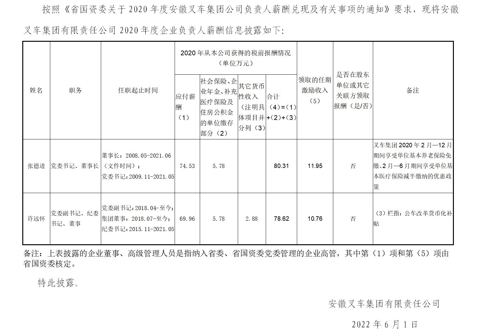 微信截圖_20220601161119.png